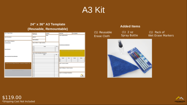 A3 kit